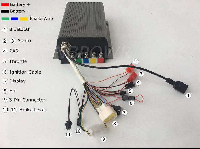 10,000w MTX Conversion Kit - Image 3